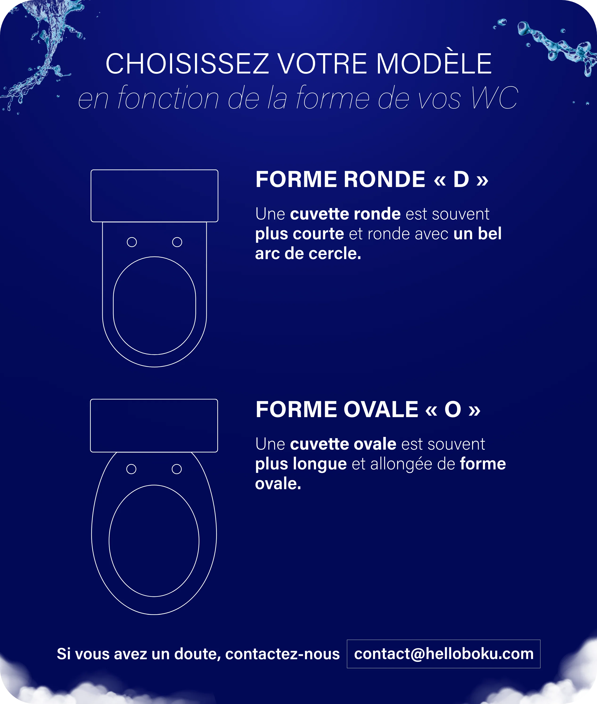Miniature 8